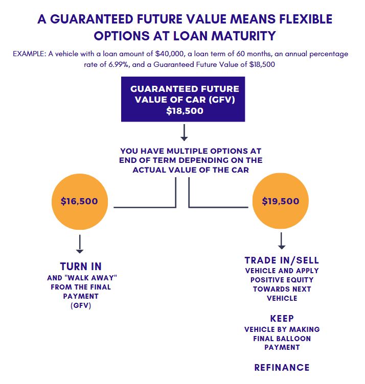 Payment Saver Website Image 2 Payment Saver Website Image 2